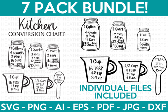 Kitchen Measurement Conversion Chart SVG